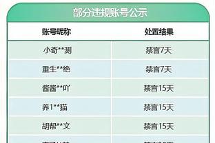 火力凶猛！勒沃库森赛季127球已破队史纪录 还有6-7场还没踢